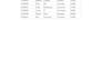 clean, format and organize microsoft excel spreadsheets
